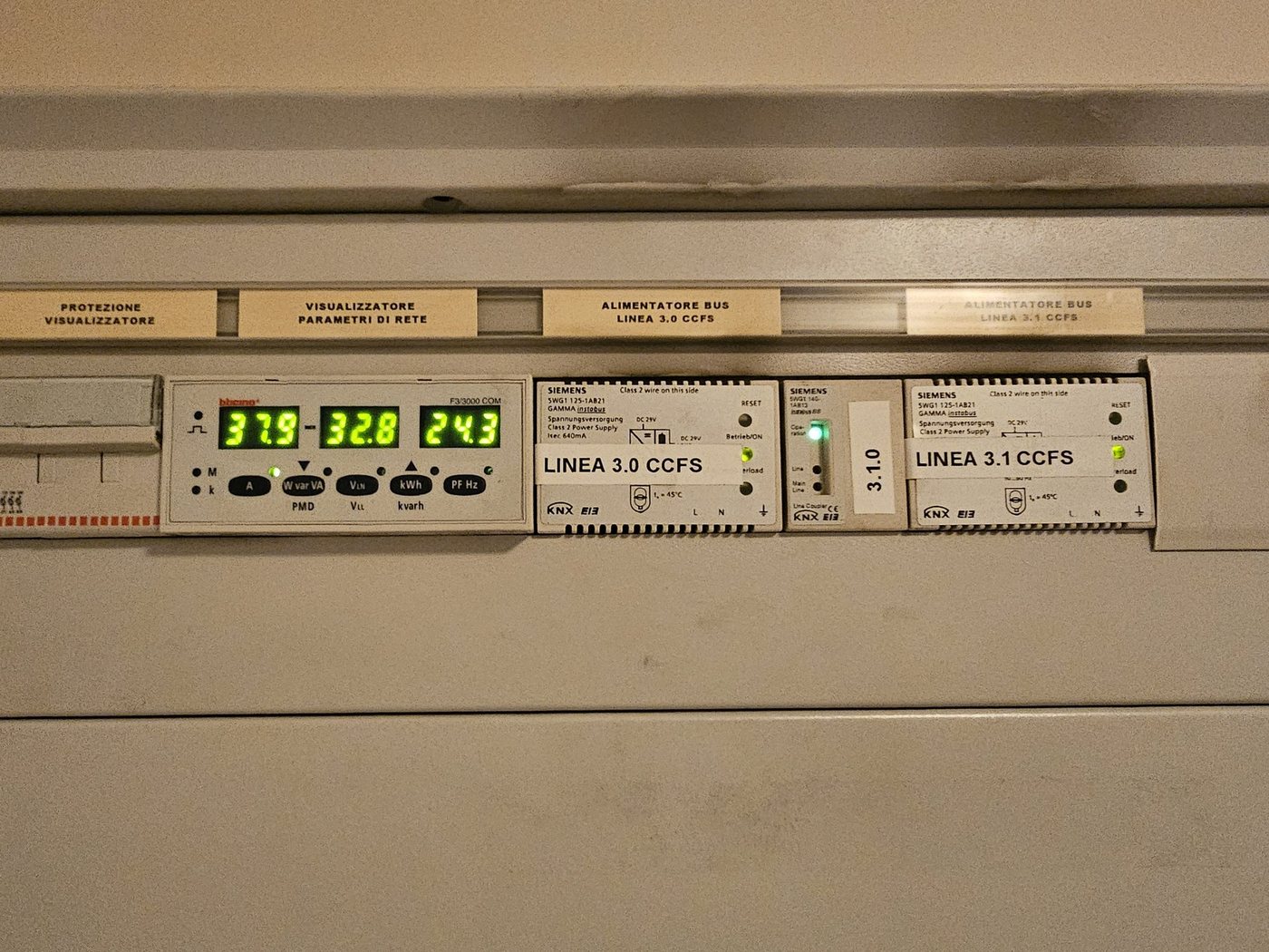 Quadro elettrico con strumenti di misura a display