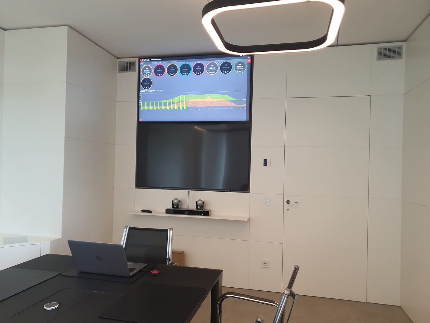 Vista d'insieme della sala con monitor, telecamere PTZ e placche a muro